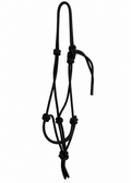 The Signature